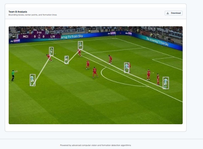 Soccer Formation Analysis With Computer Vision – screenshot 2