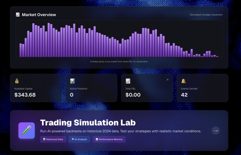 FUTURES AI – screenshot 5