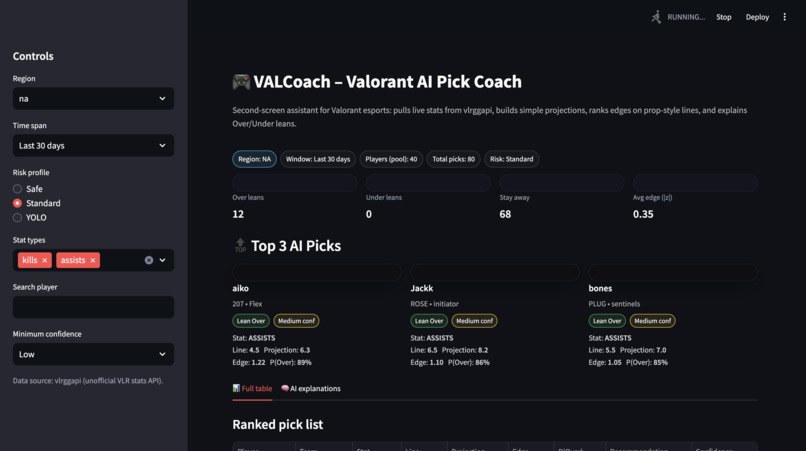 VALCoach – screenshot 1