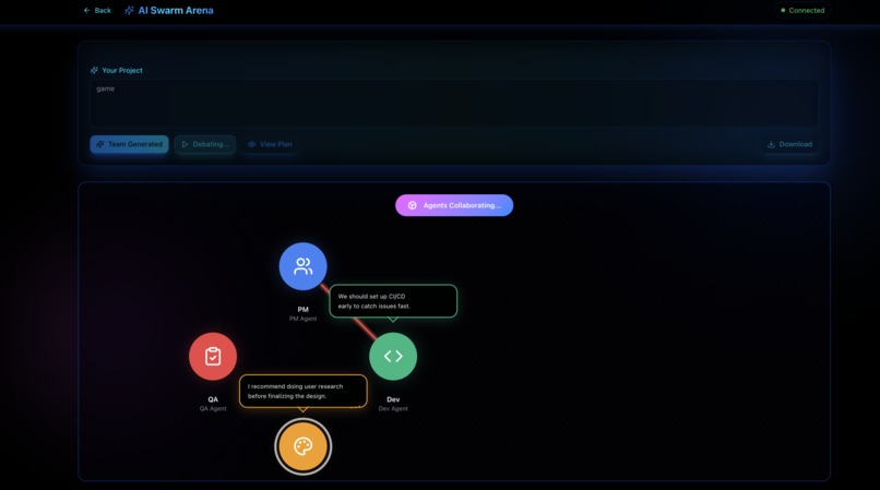 AI Swarm Arena – screenshot 2