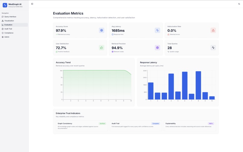 Queryous Minds – screenshot 3