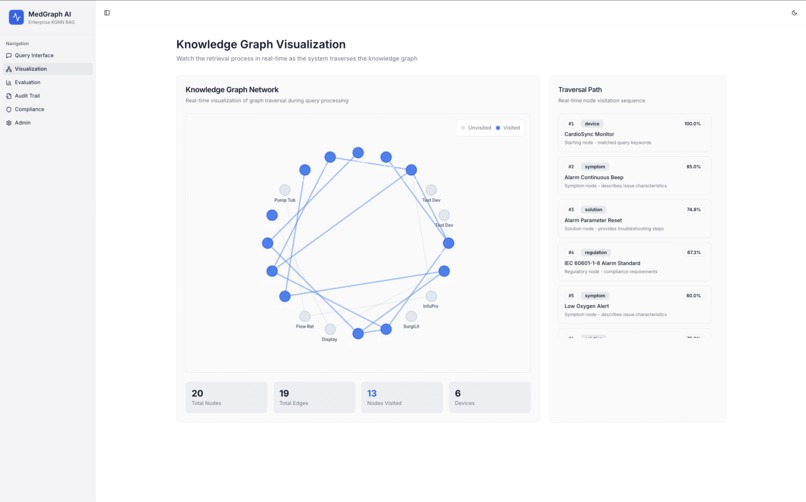 Queryous Minds – screenshot 2