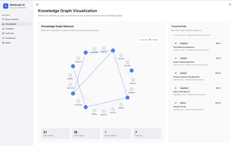 Queryous Minds – screenshot 9
