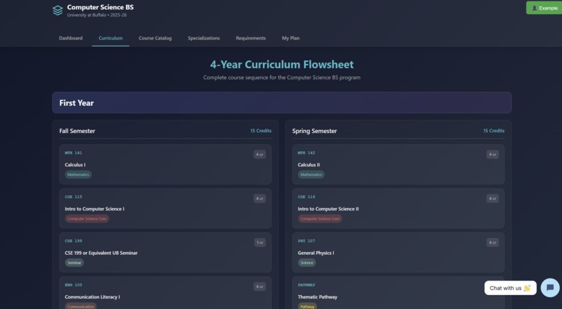 UBFlows – screenshot 2