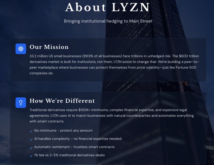 LYZN – screenshot 4