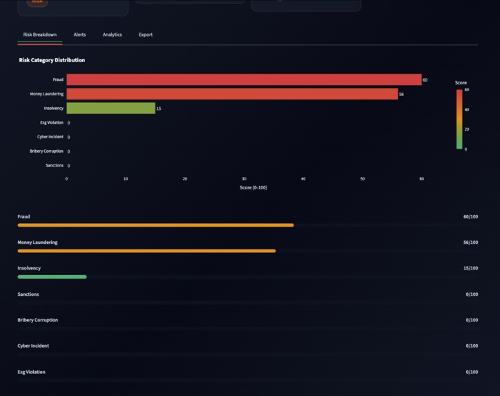 RiskRadar AI – screenshot 5