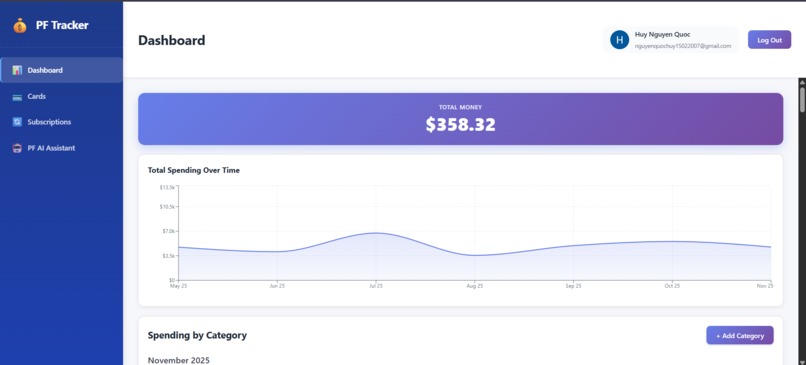 PF Tracker – screenshot 2