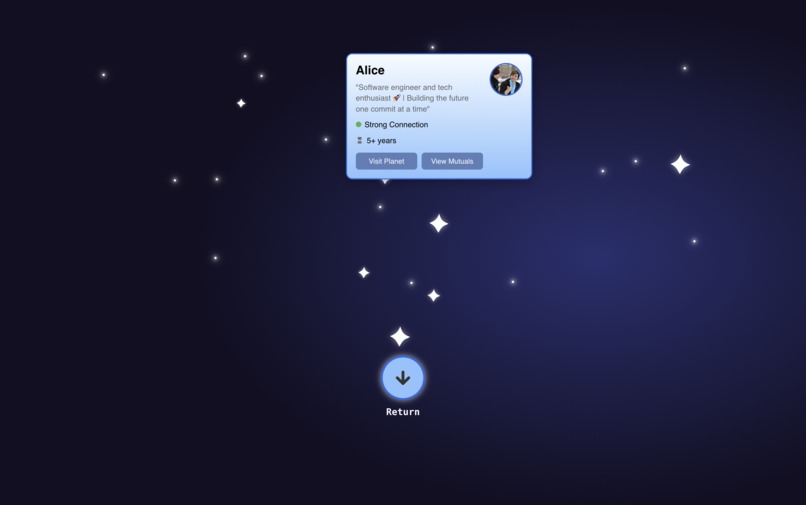 Shared Sky – screenshot 3
