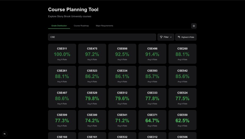 SBU Course Plannar – screenshot 1