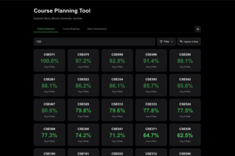SBU Course Plannar