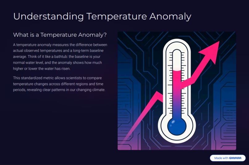 Global Temperature Analysis Anomaly Tool (GTAAT) – screenshot 2