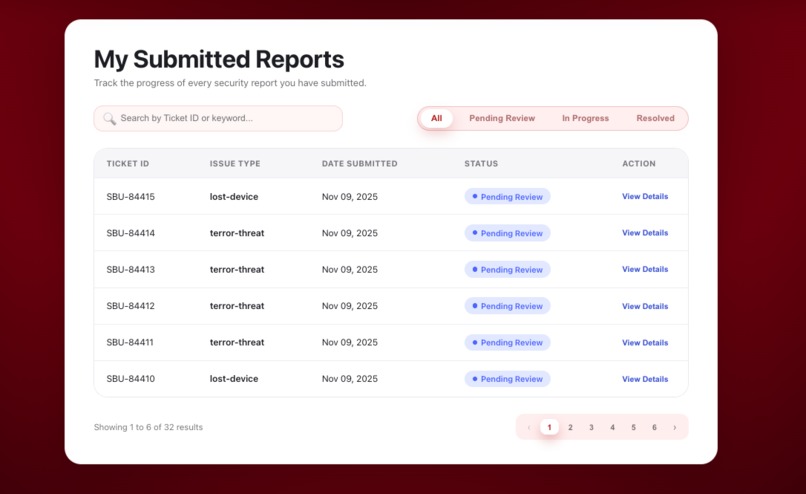 SecureSBU – screenshot 4