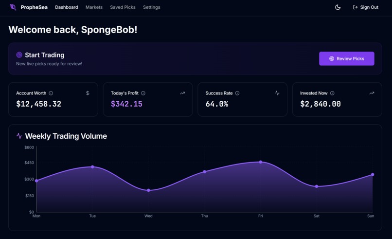 PropheSea – screenshot 1