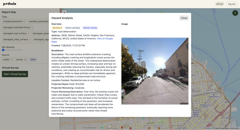 Pothole – screenshot 1