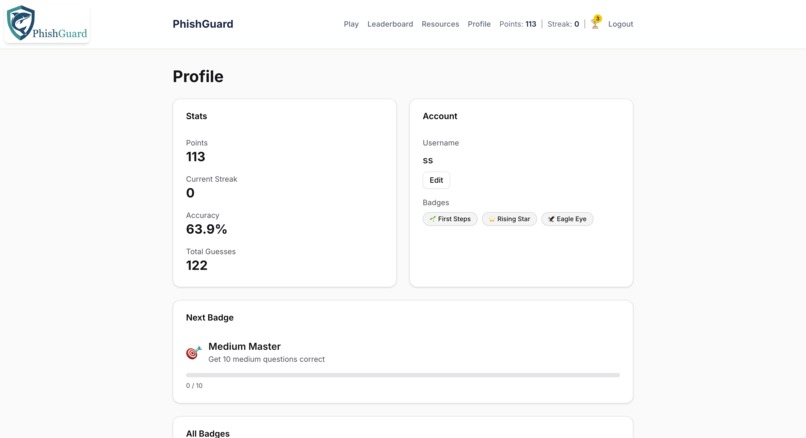 PhishGuard – screenshot 6