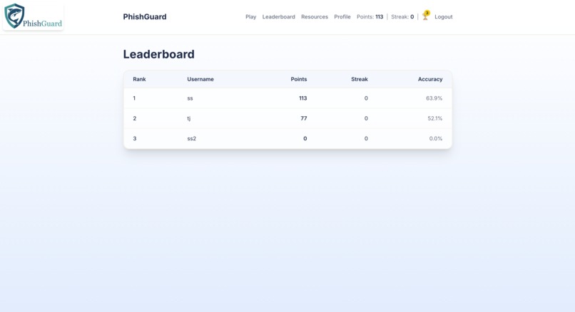 PhishGuard – screenshot 7