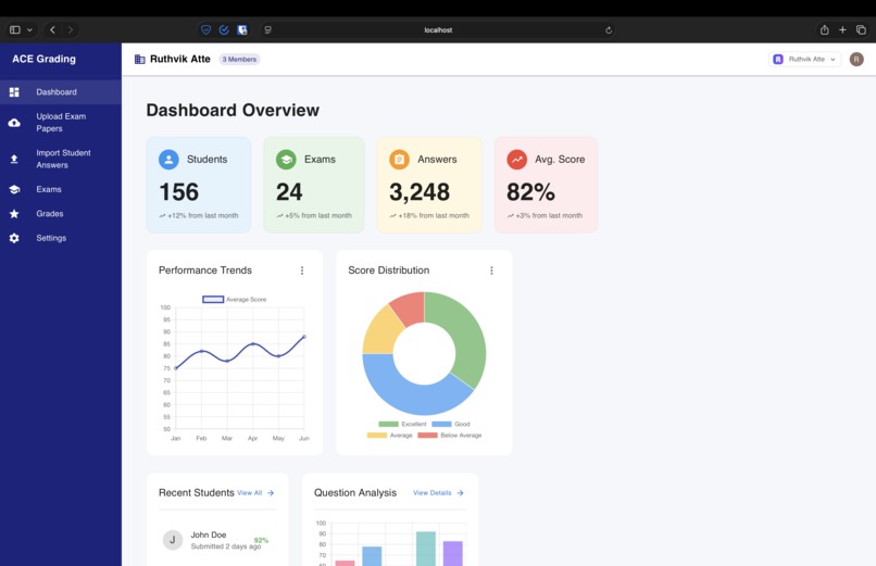 ACE-Grader – screenshot 4