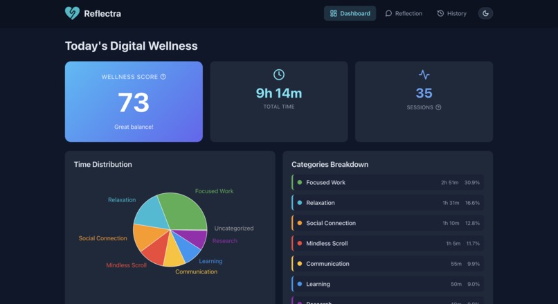 Reflectra – screenshot 1