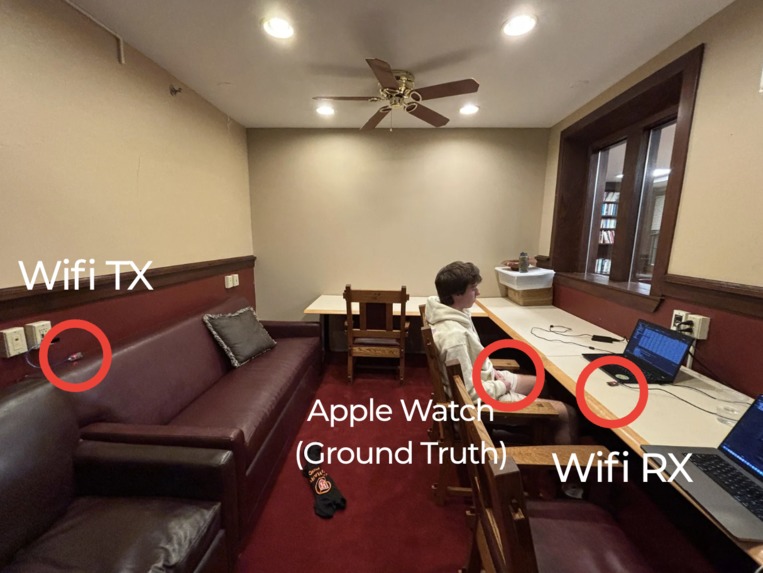 CardioNet – screenshot 2