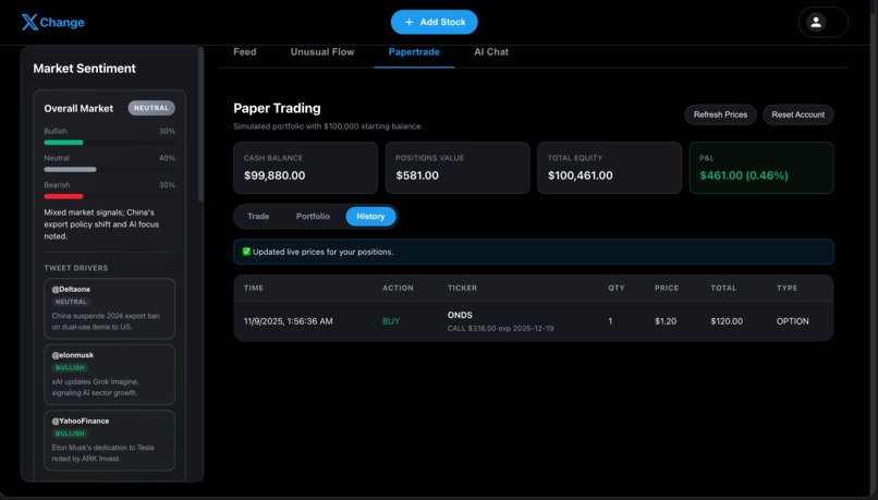 XChange - Where Market Chatter Becomes Market Insight – screenshot 12