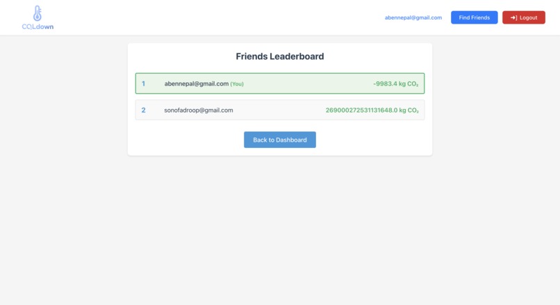 CO₂Ldown – screenshot 3