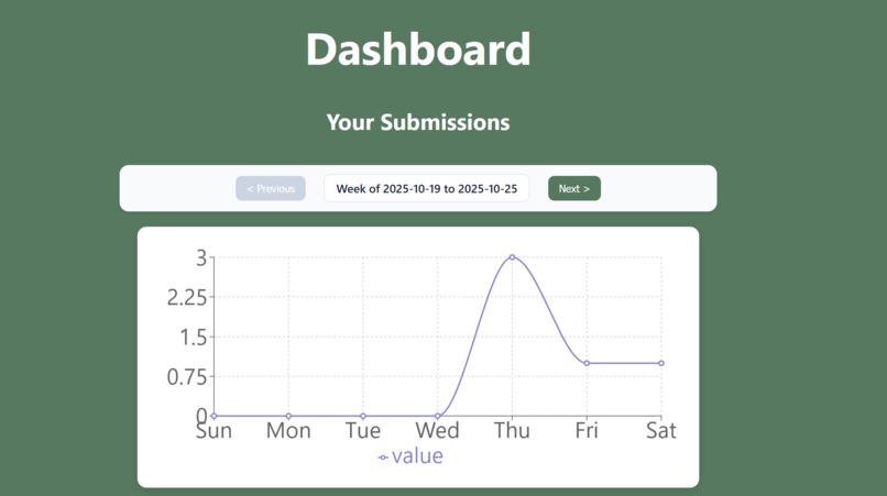 RecycleTime – screenshot 9