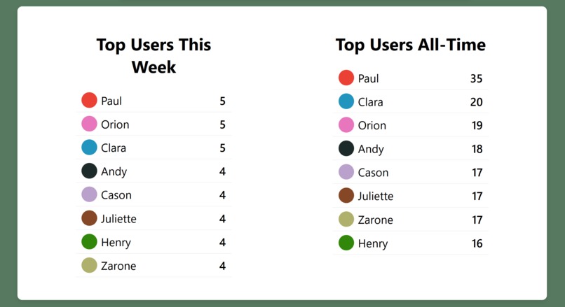 RecycleTime – screenshot 10