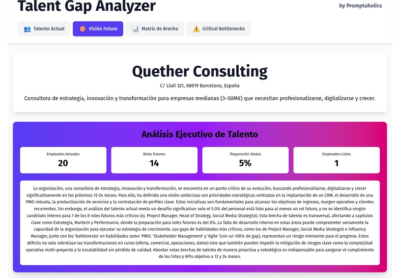 Q3/1007 - Quether Talent Gap Analyzer - PROMPTaholics – screenshot 3