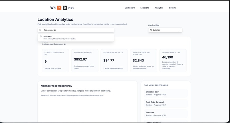 WhyKnot – screenshot 7