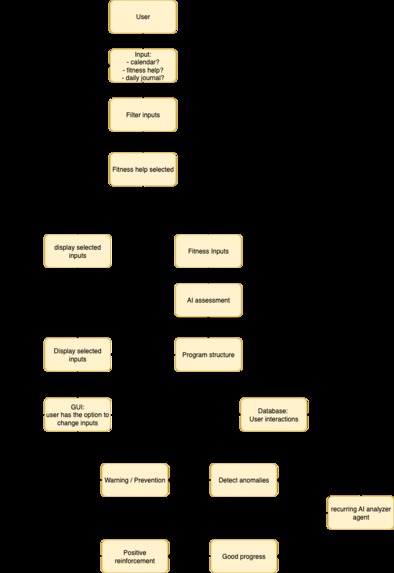 Neural Adapt AI – screenshot 7