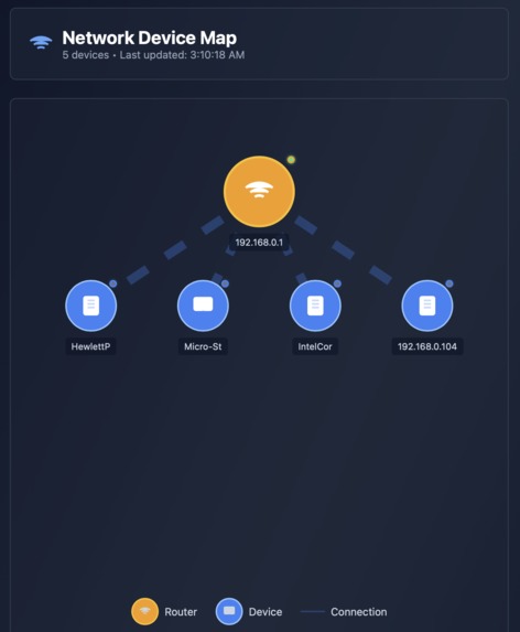NetFoundry – screenshot 1