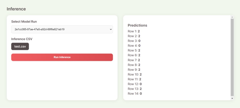 healthNET – screenshot 2