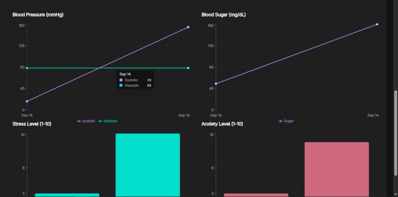 BlinkMEd – screenshot 17