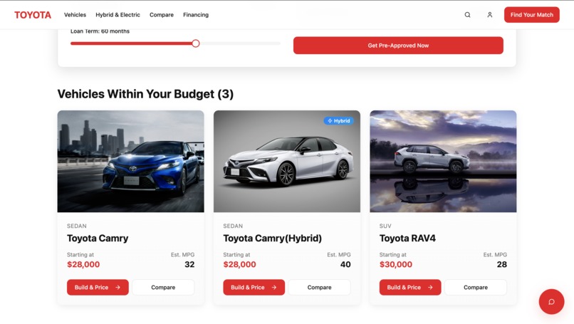 TroubledThriftyToyotaThonTransactionThrillseekingTings – screenshot 5