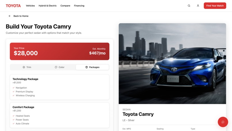 TroubledThriftyToyotaThonTransactionThrillseekingTings – screenshot 7