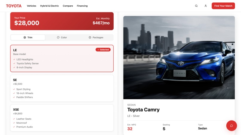 TroubledThriftyToyotaThonTransactionThrillseekingTings – screenshot 8