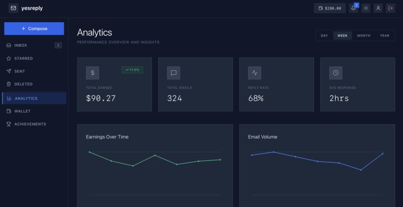 yesreply – screenshot 12