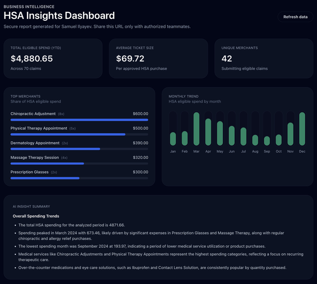 hSavvy – screenshot 11