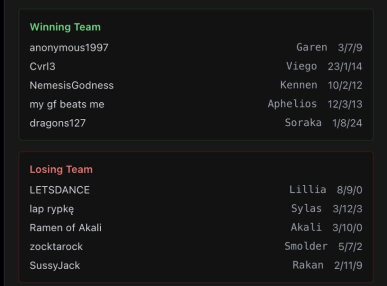 Rift Rewind – screenshot 1