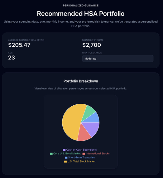 hSavvy – screenshot 8