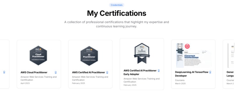Personal Portfolio – screenshot 3