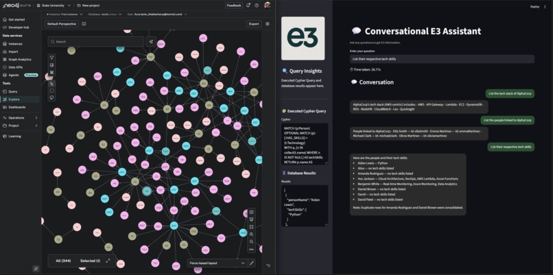 e3-enterprise entity expansion – screenshot 1