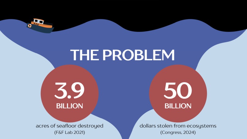 Nautilink – screenshot 2