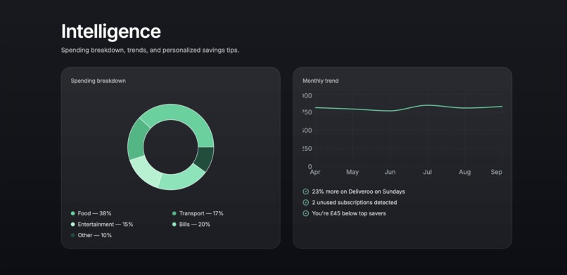 SAVR – screenshot 2