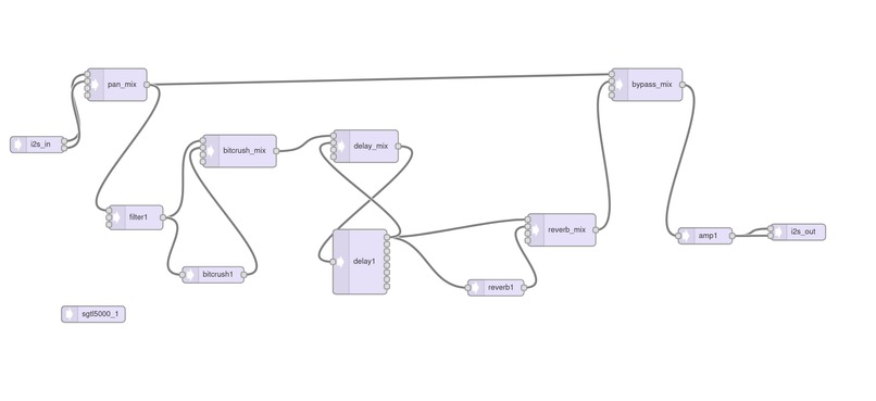 DHS - Multi-Effect Pedal – screenshot 2