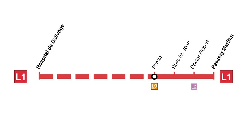 6 - Smart Metro – screenshot 10