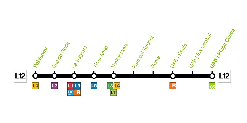6 - Smart Metro – screenshot 11