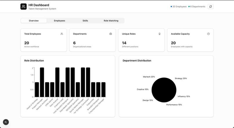28-πRates – screenshot 1