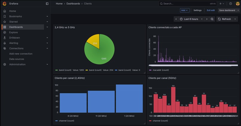 Q4/0011 - elGremi – screenshot 1