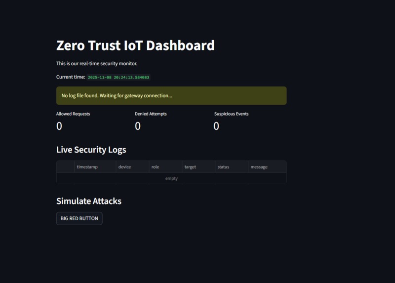 UC-IoT – screenshot 2
